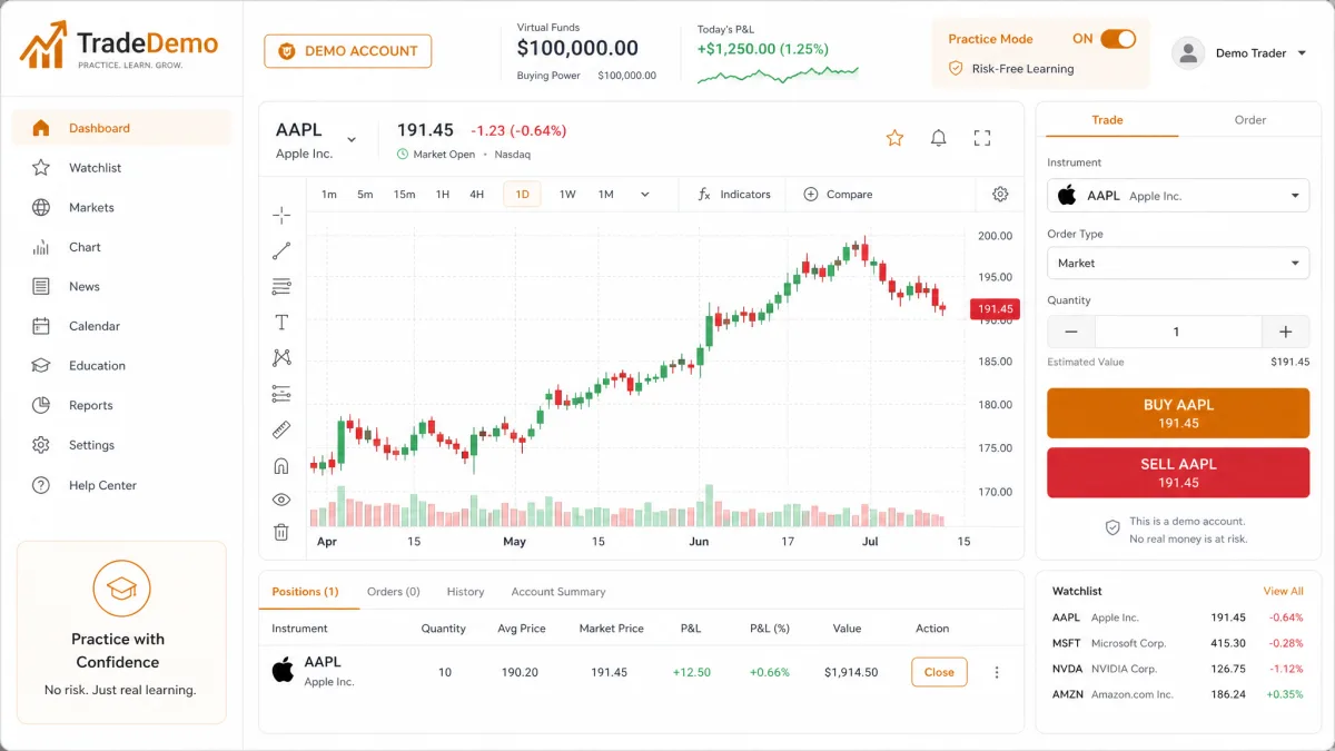 Opti Gain AI — demo account interface