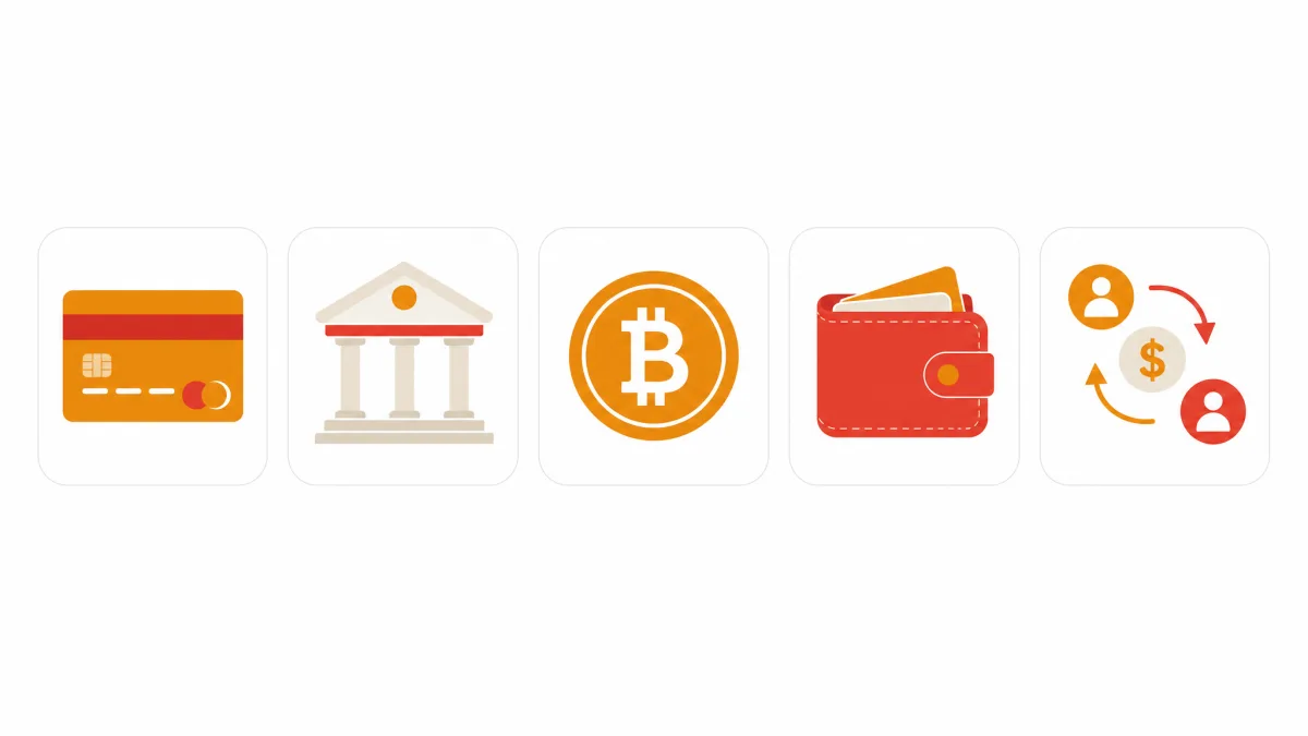 Opti Gain AI — deposit and payment methods